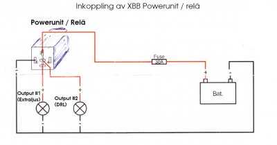 XBB Dongle OBD II - Extraljusrelä med inkoppling via bilens OBD-uttag