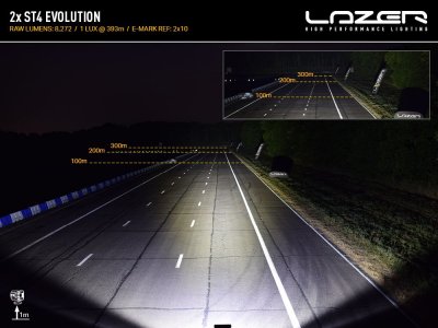 Extraljuspaket Lazer Mercedes X-klass V6 från 2017-2020