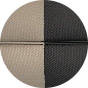 Tygprover husbil - För en perfekt interiör matchning