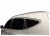Rutlister till Hyundai iX35 2010-