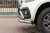Frontrör X Klass (Mercedes) från 2017-2020