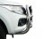 Frontbåge Fullback (Fiat) från 2016-2019