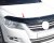 Huvskydd BASIC till Volkswagen Tiguan från 2012-2016