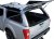 Flakkåpa Alpha GSX Nissan Navara Double Cab 2016-2021