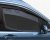 Fönsterventilation Ford Tourneo Courier 2014-2023