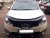 Huvskydd Nissan Qashqai från 2010-2013