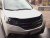 Huvskydd Honda CR-V från 2012-2017