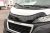 Huvskydd Citroën Jumper från 2014-