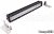 Ledramp till Audi Q2 2016-