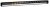 LEDSON Orbix+ 21" LED Ramp - 534 mm (21"), 90W, Dynamiskt positionsljus