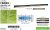 LEDSON Orbix+ 31" LED Ramp - 787 mm (31"), 135W, Dynamiskt positionsljus