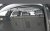 Hundgaller Peugeot 508 SW 2011-