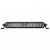 Ledramp Rigid SR10