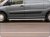 Sidorör i Aluminium till Fiat Scudo 2007-2015