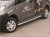 Sidorör i Aluminium till Nissan NV200 2010-