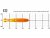 Lazer LED-ramp ST2 Evolution - 124 mm - 2068 lumen