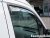 Vindavvisare till Toyota Avensis 2009-2011