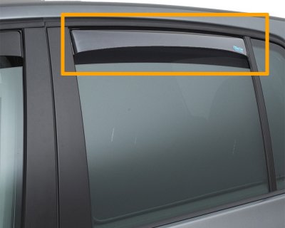 Vindavvisare till Citroen C3 från 2024- | Bakdörrar