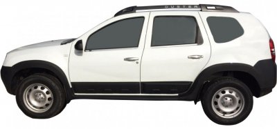 Skärmbreddare Dacia Duster från 2018-2024