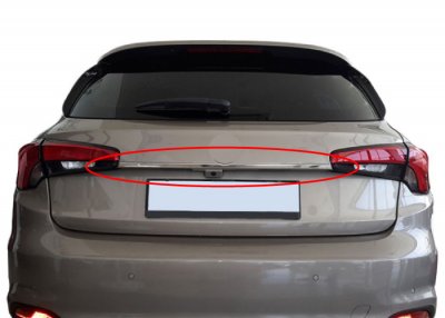 List för baklucka till Fiat Tipo från 2015-