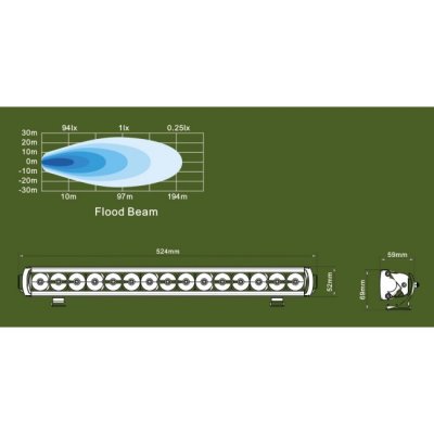 LEDSON SLIM - LED Arbetsljusramp - 75W, 10-30V