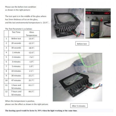 LEDSON Blaze LED Arbetsbelysning - 43W, Floodljusbild, Värmelins