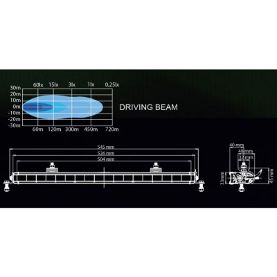 LEDSON Juno LED-ramp - 528 mm (20,5"), 90W, 10-48V