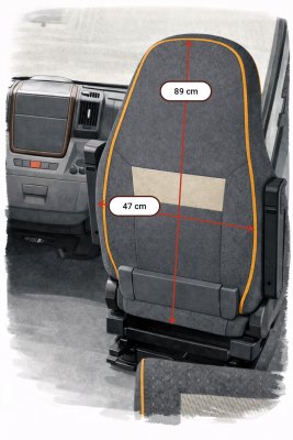 Dimensions of your seat, rear side