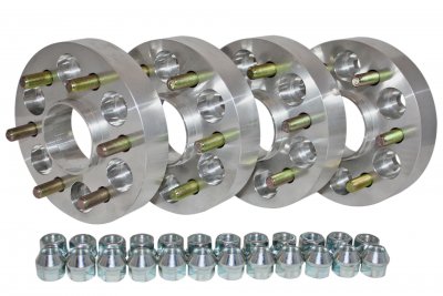 Spacer Alaskan (Renault) från 2017-2019