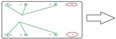 Takrailspaket Renault Trafic från 2002-2014