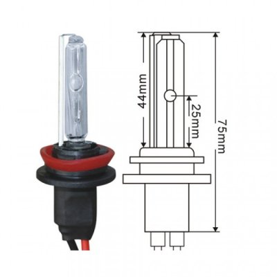 Standard Xenonkit | 35W