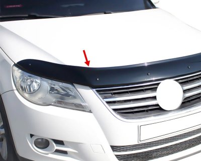 Huvskydd BASIC till Volkswagen Tiguan från 2012-2016