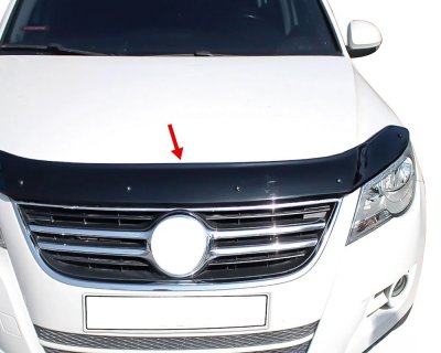 Huvskydd BASIC till Volkswagen Tiguan från 2012-2016