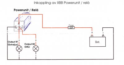XBB Extraljusinkoppling Lexus ES från 2018-