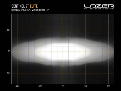 Lazer Sentinel 9 Elite-extraljus i vitt utförande med positionsljus