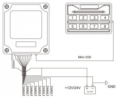 Styrsystem BR8 med 8 separata brytare - 10-30V