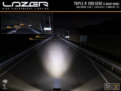 Lazer LED-ramp Triple-R 1000 Gen. 2 - 410 mm - 9240/10136 lumen
