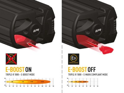 Lazer LED-ramp Triple-R 1000 Gen. 2 - 410 mm - 9240/10136 lumen