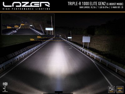 Lazer LED-ramp Triple-R 1000 Gen. 2 - 410 mm - 9240/10136 lumen