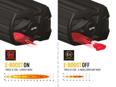 Lazer LED-ramp Triple-R 1250 Gen. 2 - 590 mm - 13860 lumen