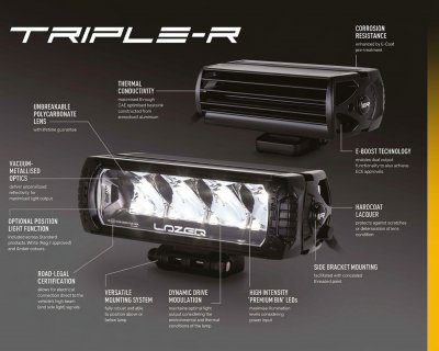 Extraljuspaket Lazer Triple-R 750 Toyota Proace Verso från 2024-