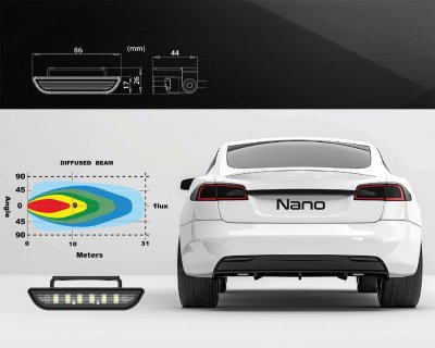Backljus Nano från Ledson – Mått och ljusbild
