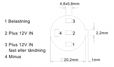 Strömbrytare/tryckknapp/knapp 12V | Innerbelysning