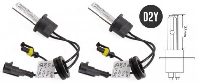 Canbus Xenonkit 55 W med Slim-ballast