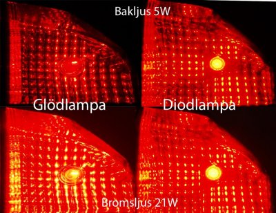 Diodlampa 12 V 4xhigh power. Röd med sockel BAY15d
