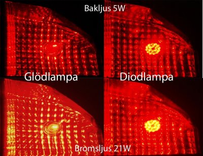 Diodlampa 12V 24xDiod Röd P27/7W