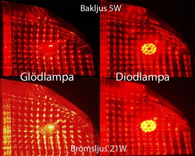 Universella BAY15d/P21/5W LED-lampor med 24 Röda Dioder – För optimal belysning