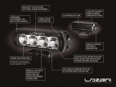 Lazer LED-ramp ST6 Evolution - 284 mm - 6402 lumen