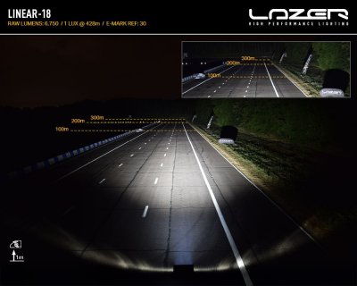 Ljusbild för Linear 18 - Volvo V90 2016-