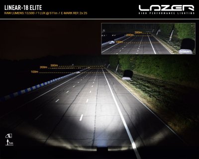 Ljusbild för Linear 18 Elite - Volvo V90 2016-